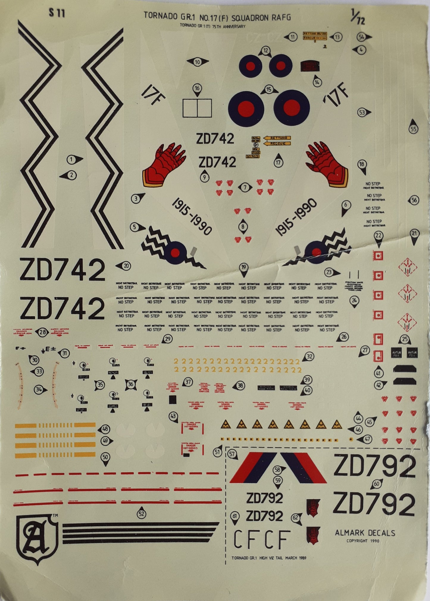 Almark Decal Sheet 17(F) Sqn. RAFG 75th Anniversary 1915-1990