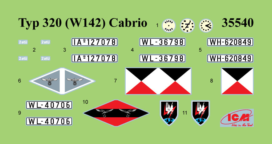 ICM 1:35 Typ 320 (W142) Cabriolet WWII German Staff Car