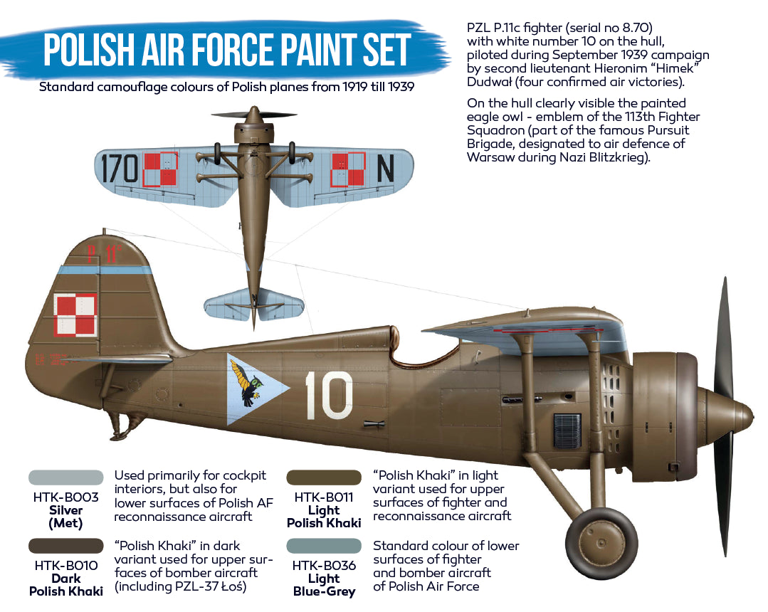 Hataka (blue line) Polish Air Force Paint Set