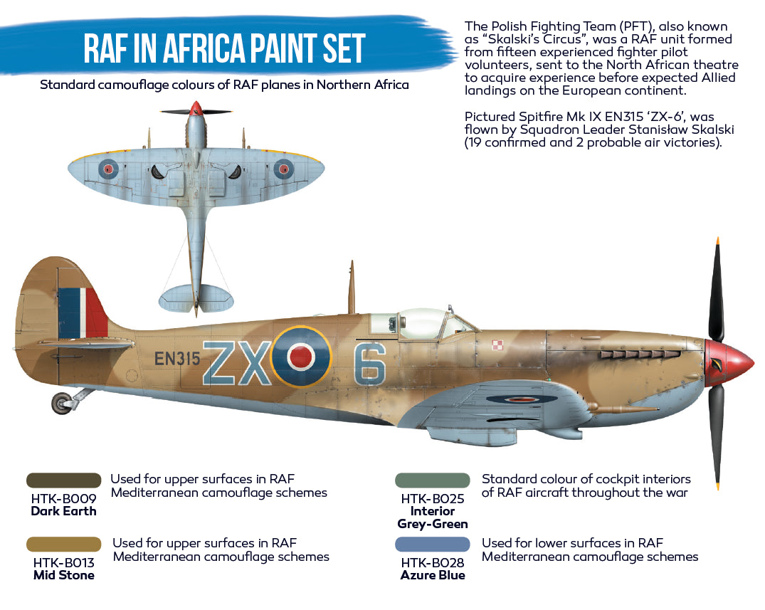 Hataka (blue line) RAF in Africa Paint Set