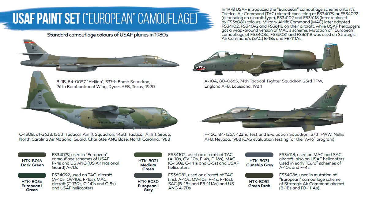 Hataka (blue line) USAF paint set (European Camouflage)