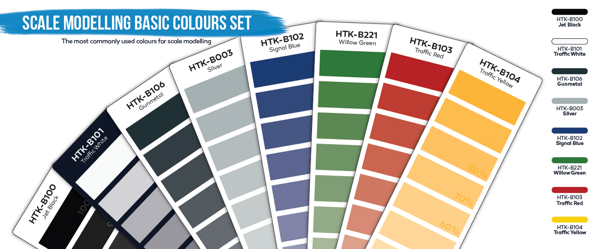 Hataka (Blue Line) Basic Colour Set