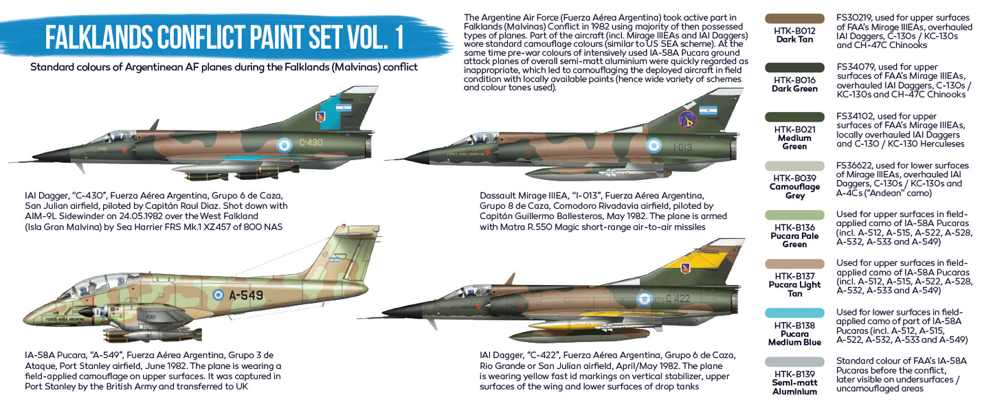 Hataka (blue line) Falklands Conflict Paint Set Vol.1