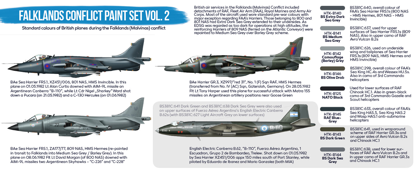 Hataka (blue line) Falklands Conflict Paint Set Vol.2