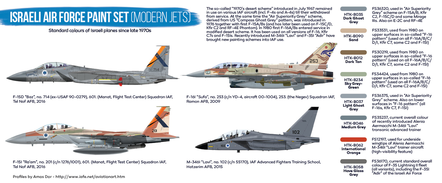 Hataka (blue line) Israeli Air Force Paint Set (Modern Jets)
