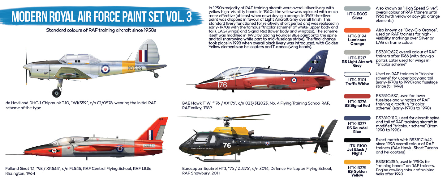 Hataka (blue line) Modern Royal Air Force Paint Set Vol.3