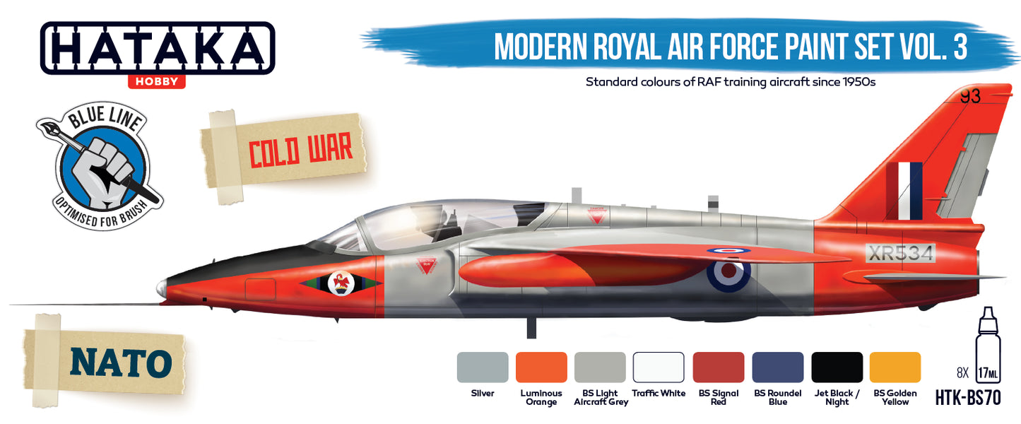 Hataka (blue line) Modern Royal Air Force Paint Set Vol.3
