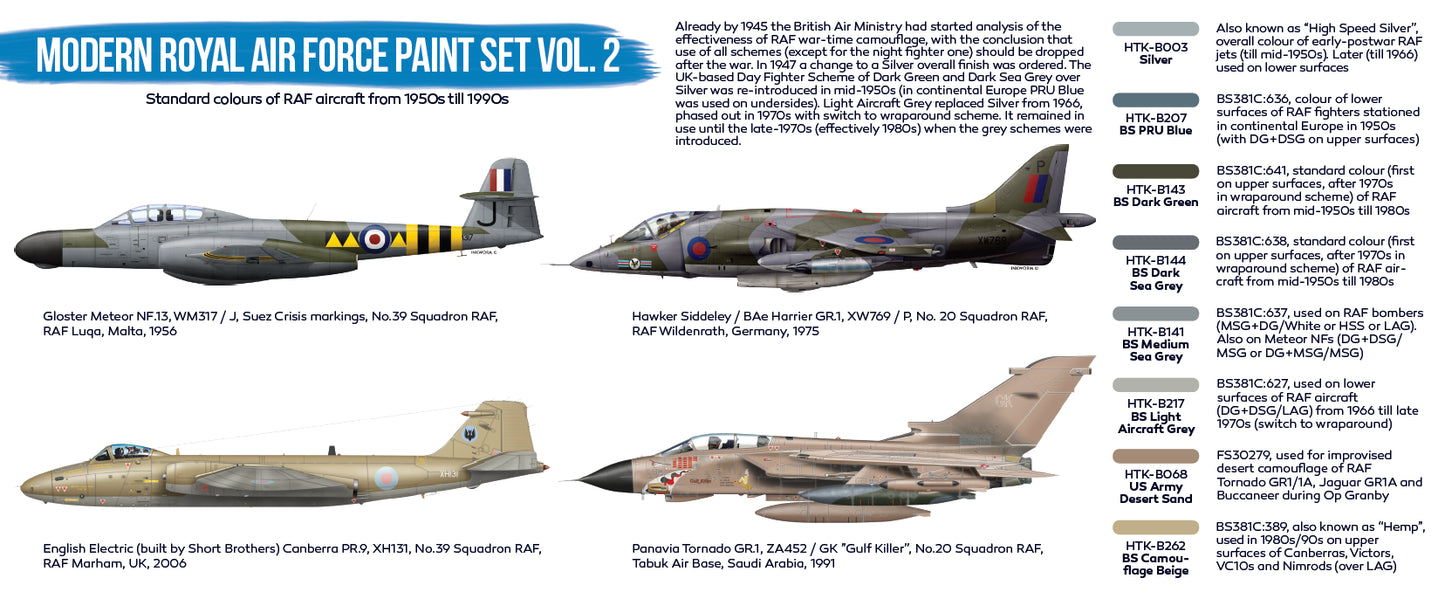 Hataka (blue line) Modern Royal Air Force Paint Set Vol.2
