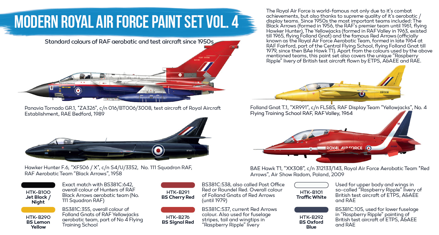 Hataka (blue line) Modern Royal Air Force Paint Set Vol.4