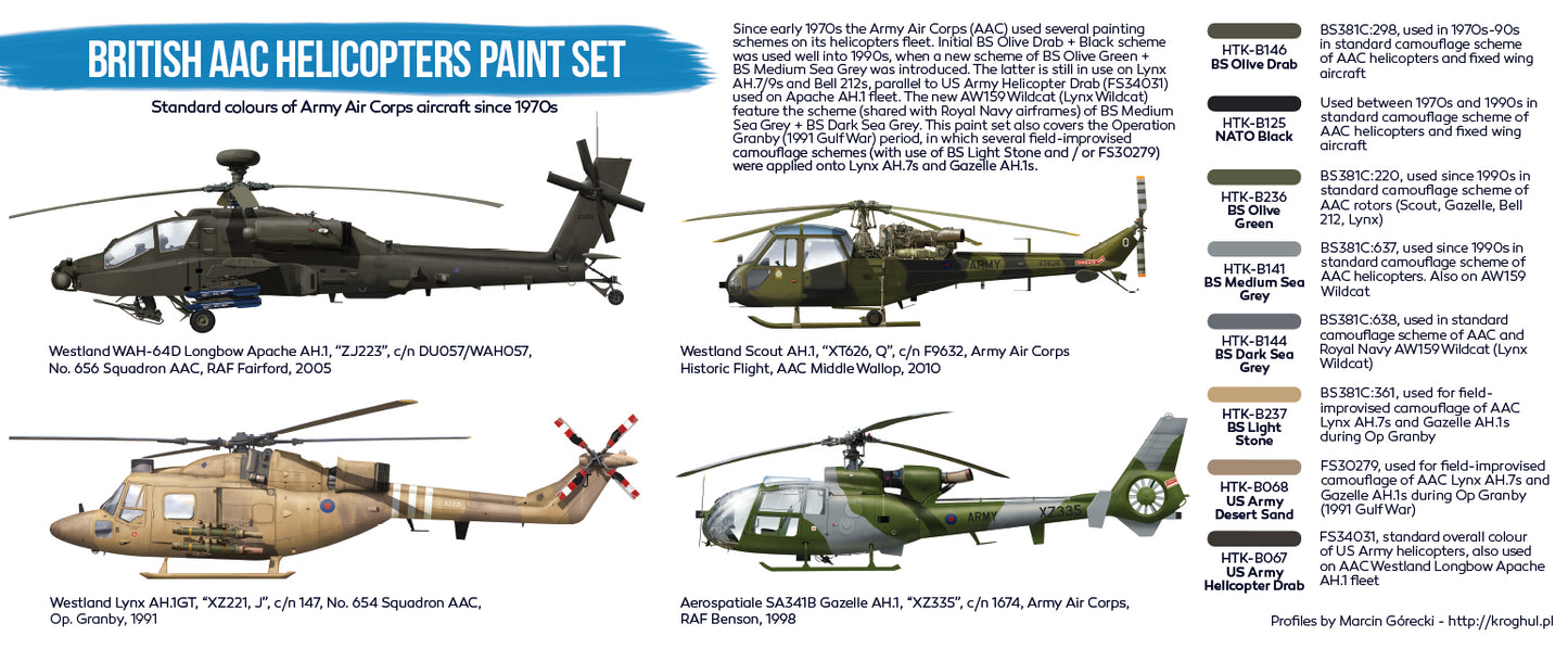 Hataka (blue line) British AAC Helicopters Paint Set