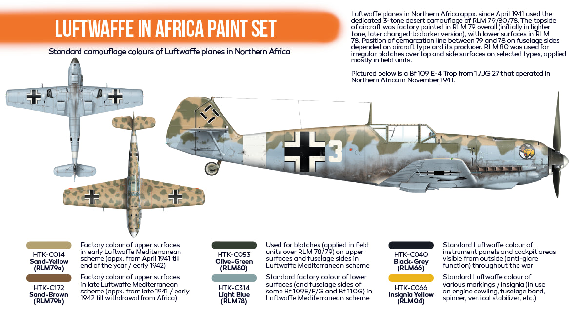 Hataka (orange line) Luftwaffe in Africa Paint Set