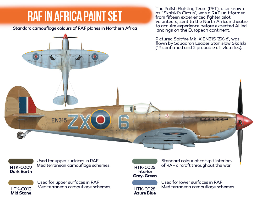 Hataka (orange line) RAF in Africa Paint Set