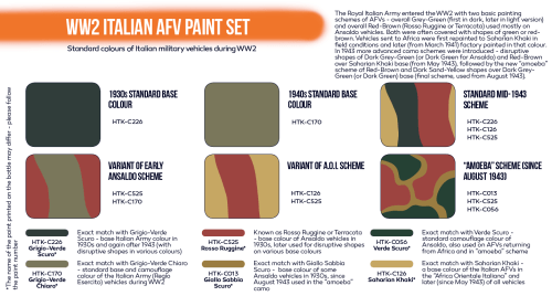 Hataka Orange Line WW2 Italian AFV Paint Set