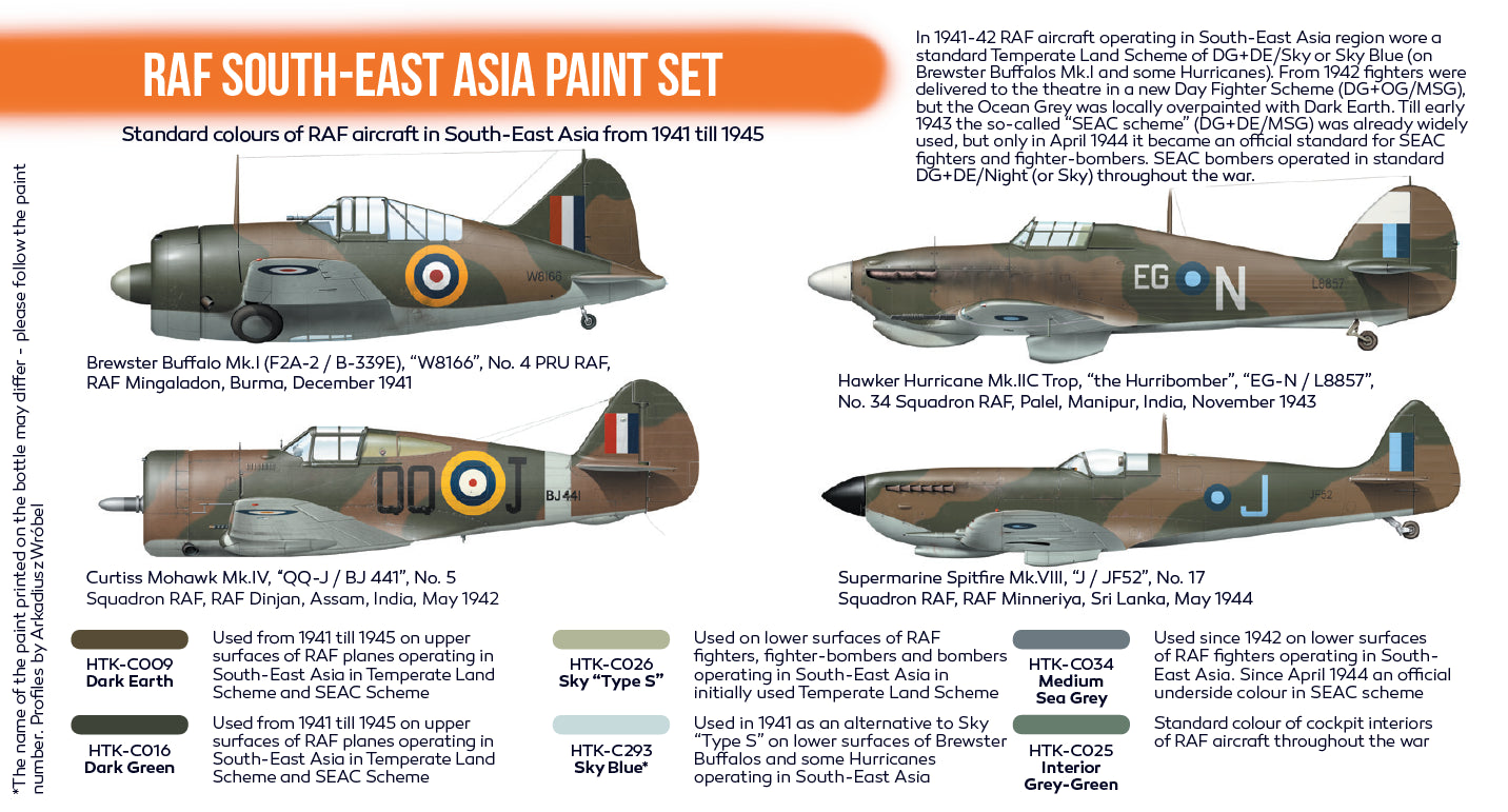 Hataka (orange line) RAF South-East Asia Paint Set