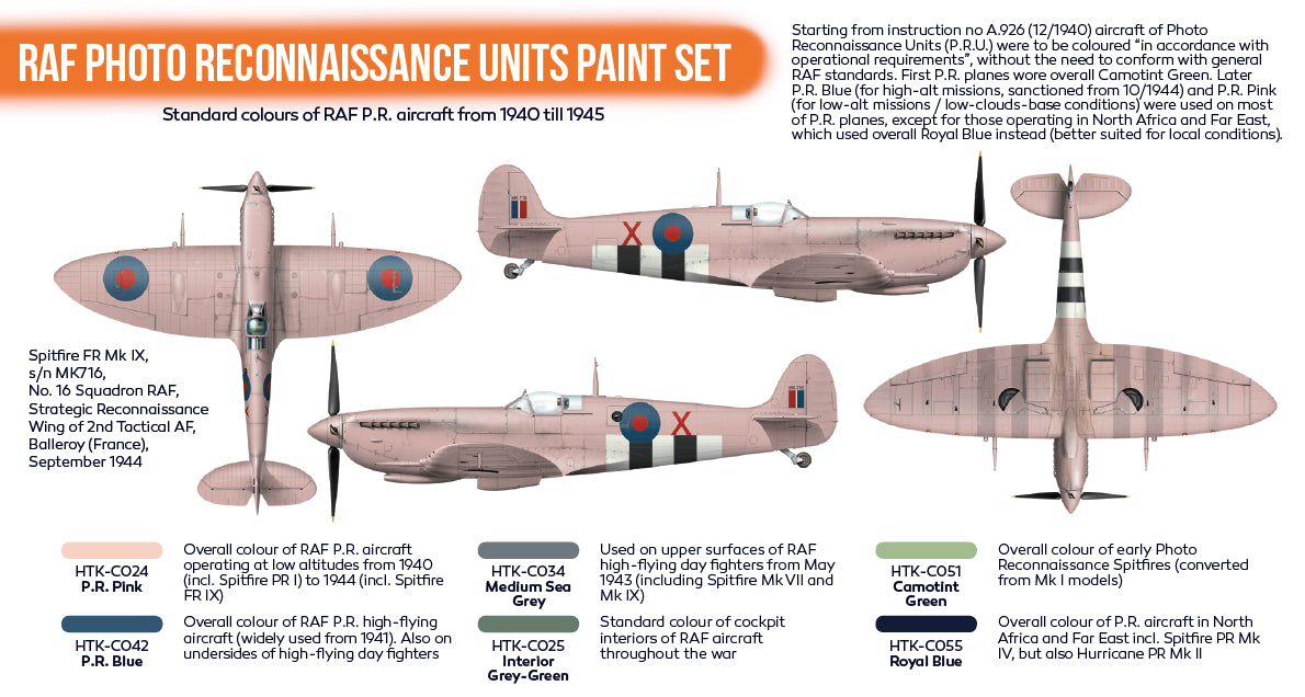 Hataka (orange line) RAF Photo Reconnaissance Units Paint Set.