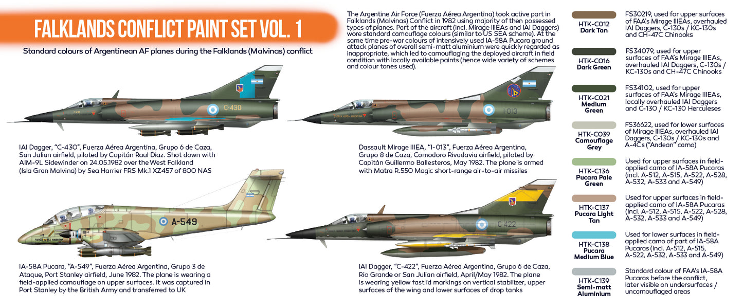 Hataka (orange line) Falklands Conflict Paint Set Vol.1