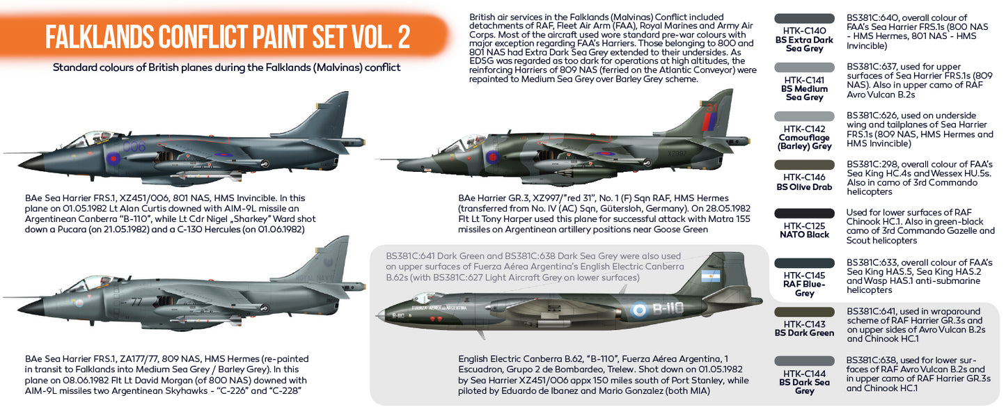 Hataka (orange line) Falklands Conflict Paint Set Vol.2