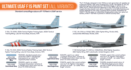 Hataka Orange Line Ultimate USAF F-15 Paint Set