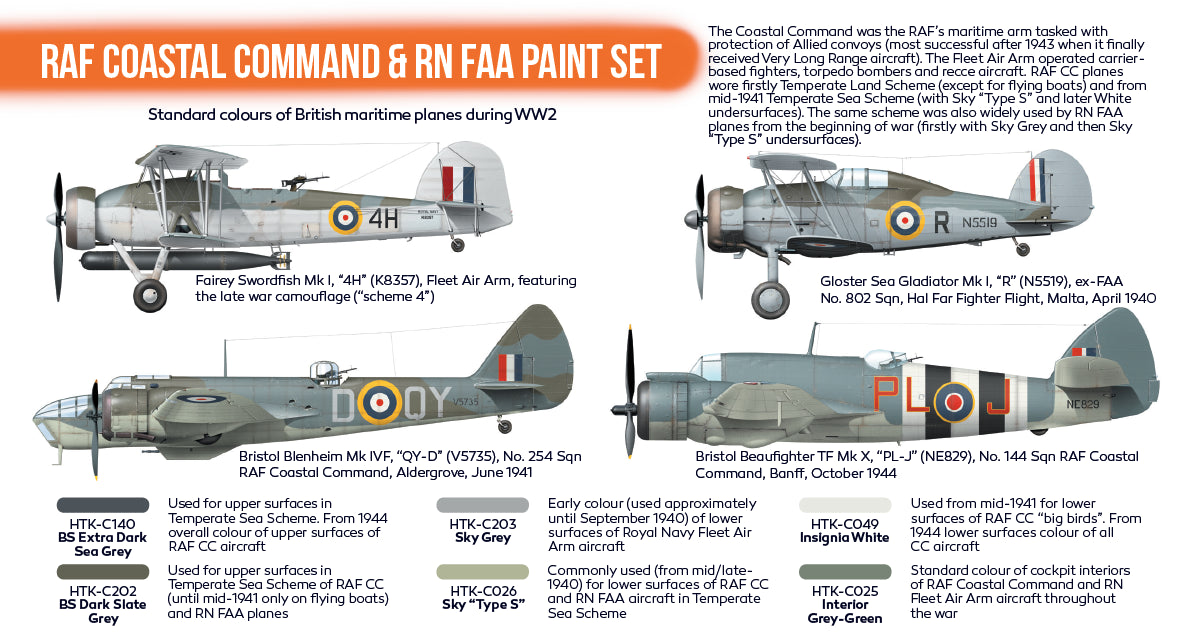Hataka (orange line) RAF Coastal Command & RN FAA Paint Set