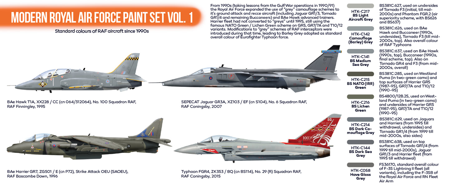 Hataka (orange line) Modern Royal Air Force Paint Set Vol. 1