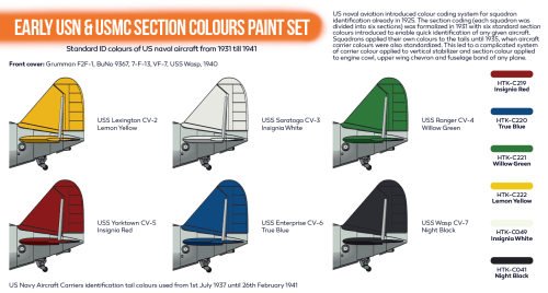 Hataka Orange Line Early USN & USMC Section Colours
