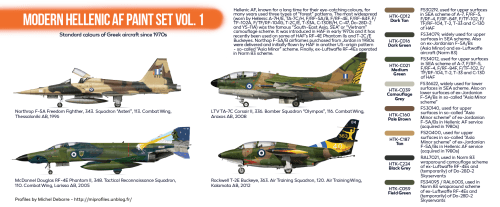 Hataka Orange Line Modern Hellenic AF Vol.1 Paint Set