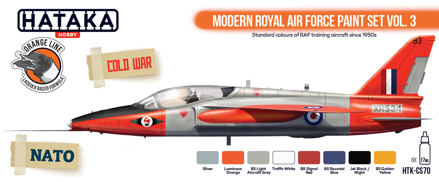 Hataka (orange line) Modern Royal Air Force Paint Set Vol. 3