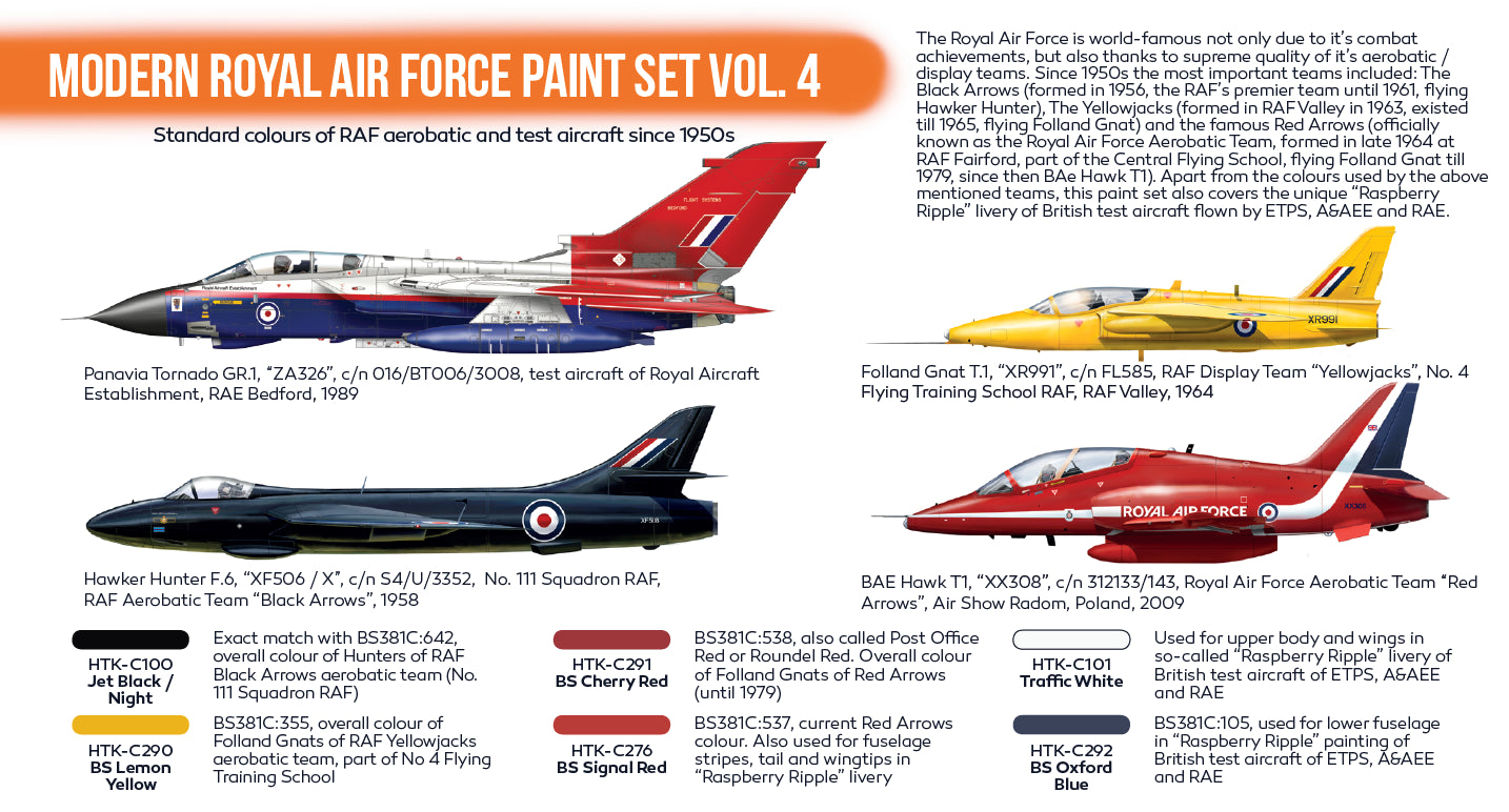 Hataka (orange line) Modern Royal Air Force Paint Set Vol.4