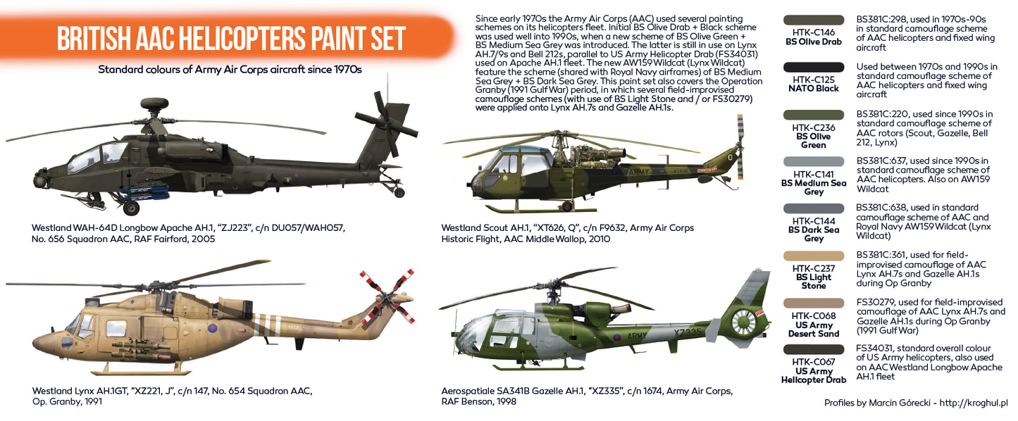 Hataka (orange line) British AAC Helicopters Paint Set
