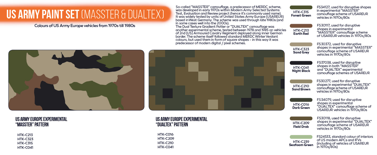 Hataka (orange line) US Army paint set (Masster & Dualtex)