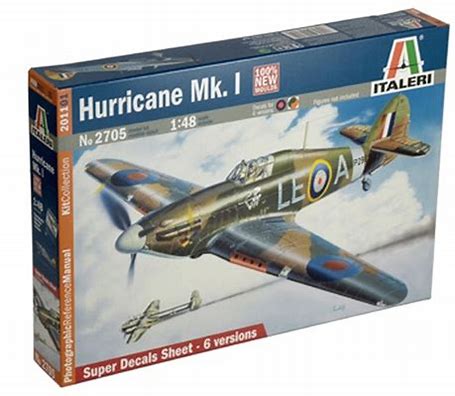 Italeri 1:48 Hurricane Mk 1