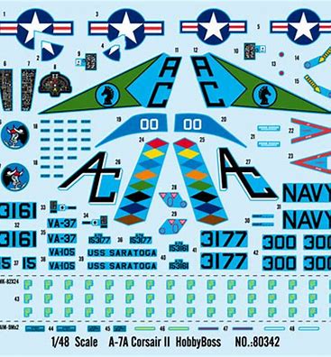 HobbyBoss 1:48 A-7A Corsair II