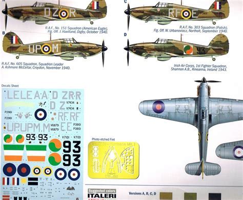 Italeri 1:48 Hurricane Mk 1
