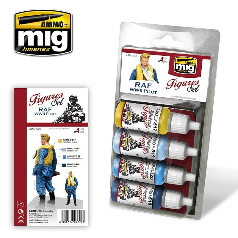 Ammo Mig RAF WWII Pilot Uniforms Figures Paint Set