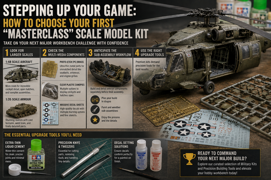 Stepping Up Your Game: How to Choose Your First "Masterclass" Scale Model Kit
