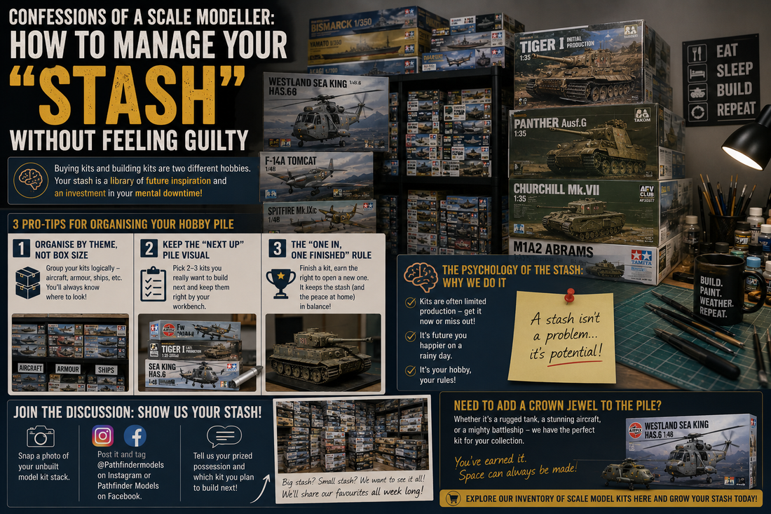Confessions of a Scale Modeller: How to Manage Your "Stash" Without Feeling Guilty