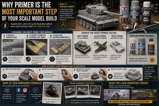 Why Primer is the Most Important Step of Your Scale Model Build