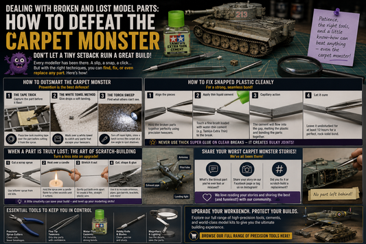 Dealing with Broken and Lost Model Parts: How to Defeat the Carpet Monster