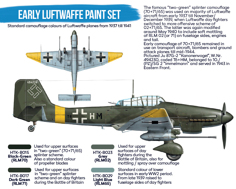 Hataka (blue line) Early Luftwaffe Paint Set