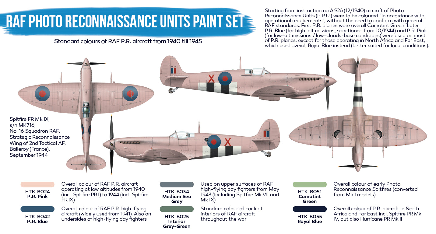 Hataka (blue line) RAF Photo Reconaissance Units Paint Set