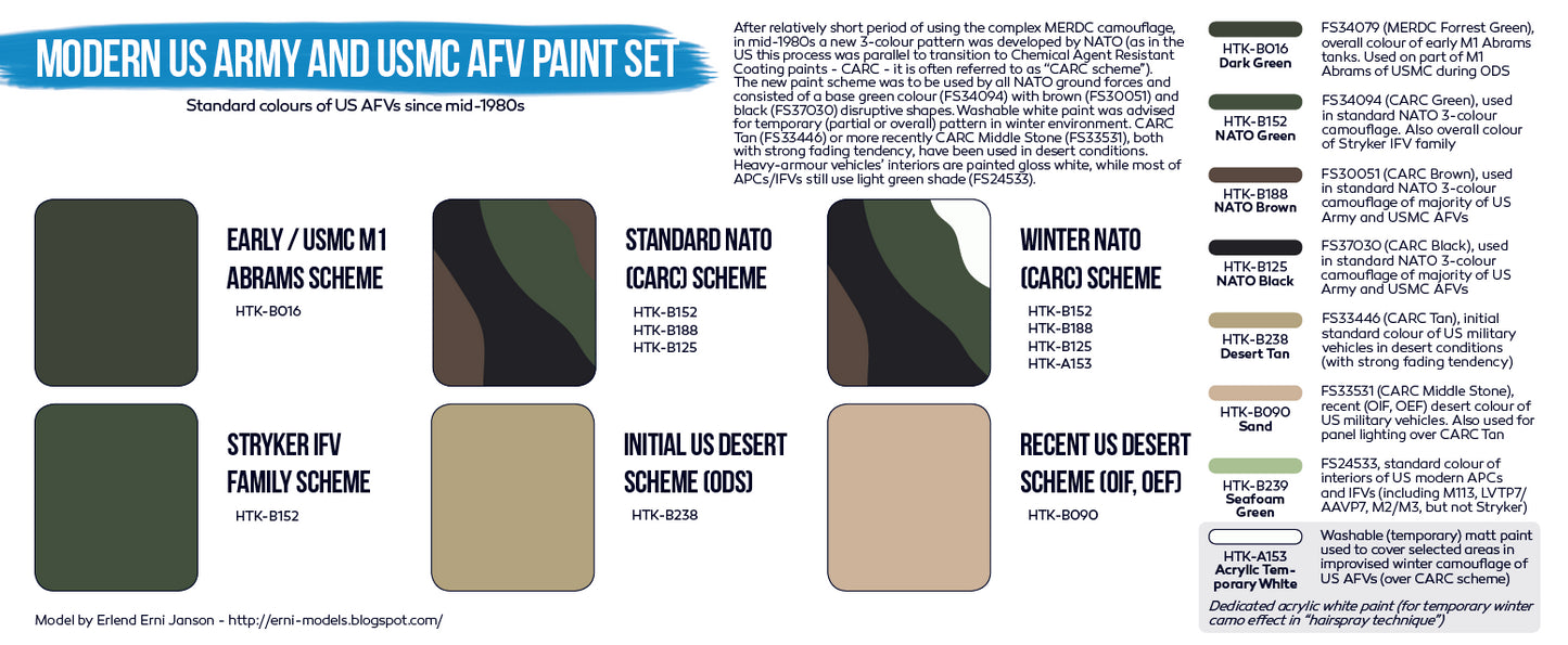 Hataka (blue line) Modern US Army and USMC AFV Paint Set