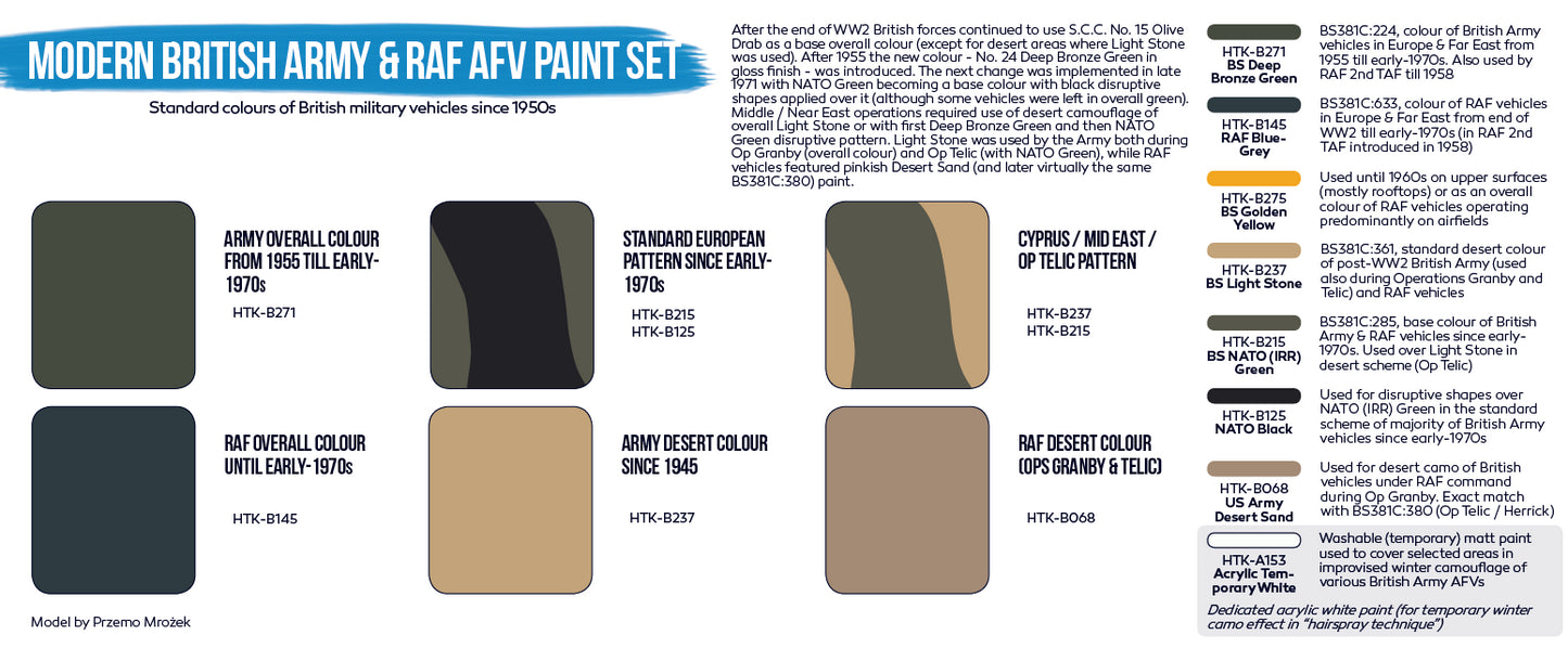 Hataka (blue line) Modern British Army & RAF AFV Paint Set