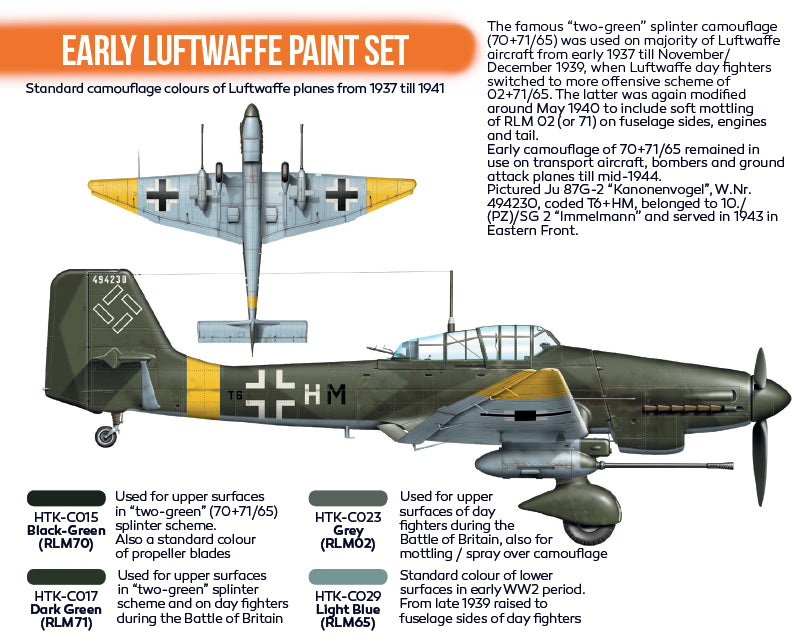 Hataka (orange line) Early Luftwaffe Paint Set