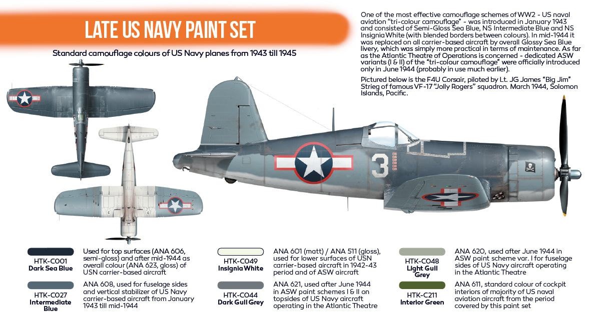 Hataka (orange line) Late US Navy Paint Set