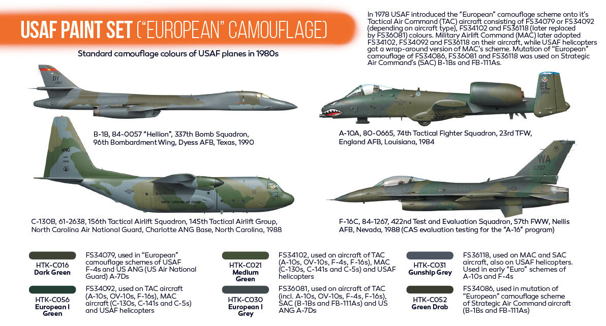 Hataka (orange line) USAF Paint Set ("European" Camouflage)