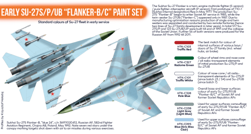 Hataka Orange Line Early SU27 P/Ub Flanker