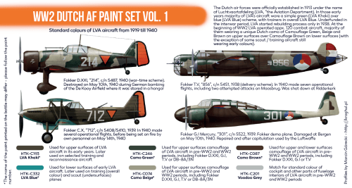 Hataka Orange Line WW2 Dutch AF Paint Set Vol.1