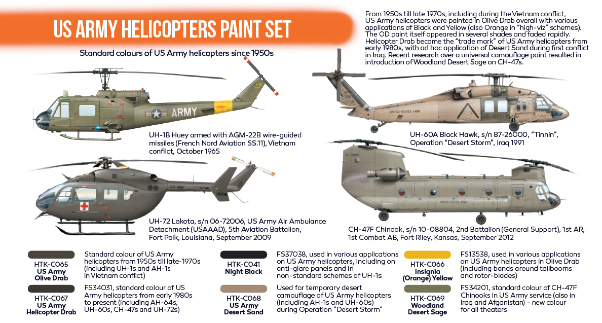 Hataka (orange line) US Army Helicopters Paint Set