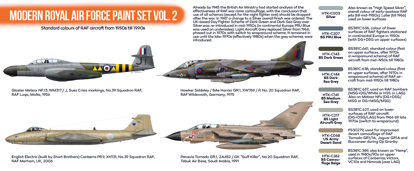Hataka (orange line) Modern Royal Air Force Paint Set Vol 2