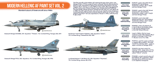 Hataka Orange Line Modern Hellenic Air Force Vol.2 Paint Set